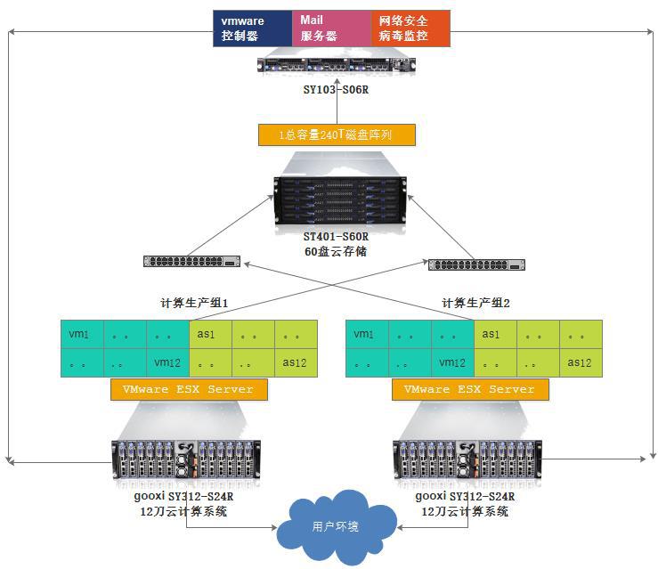 2024奥门原料免费资料