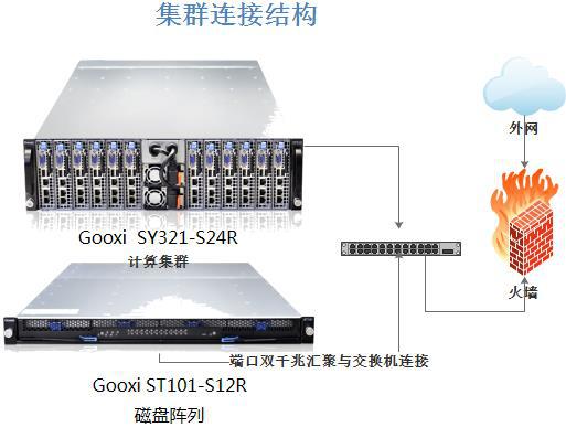 2024奥门原料免费资料