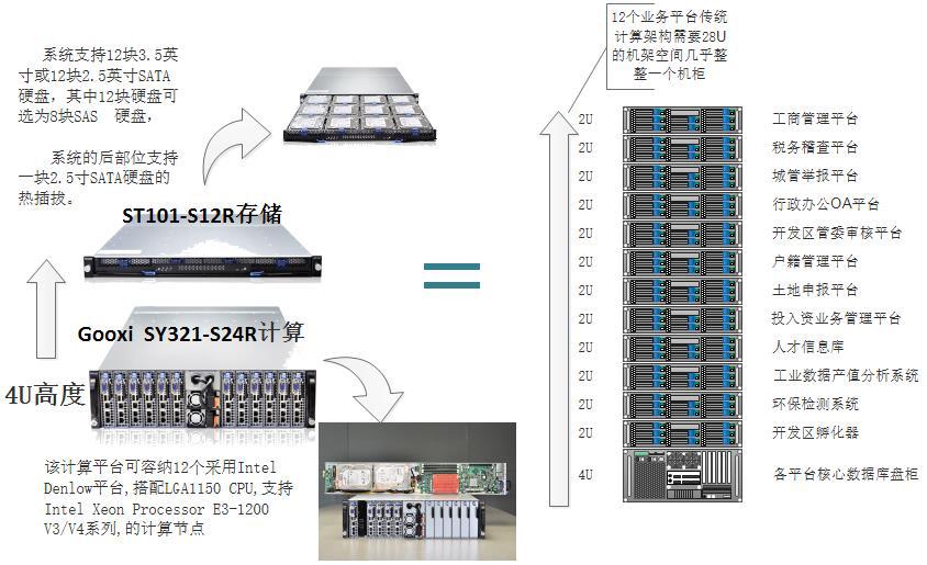 2024奥门原料免费资料