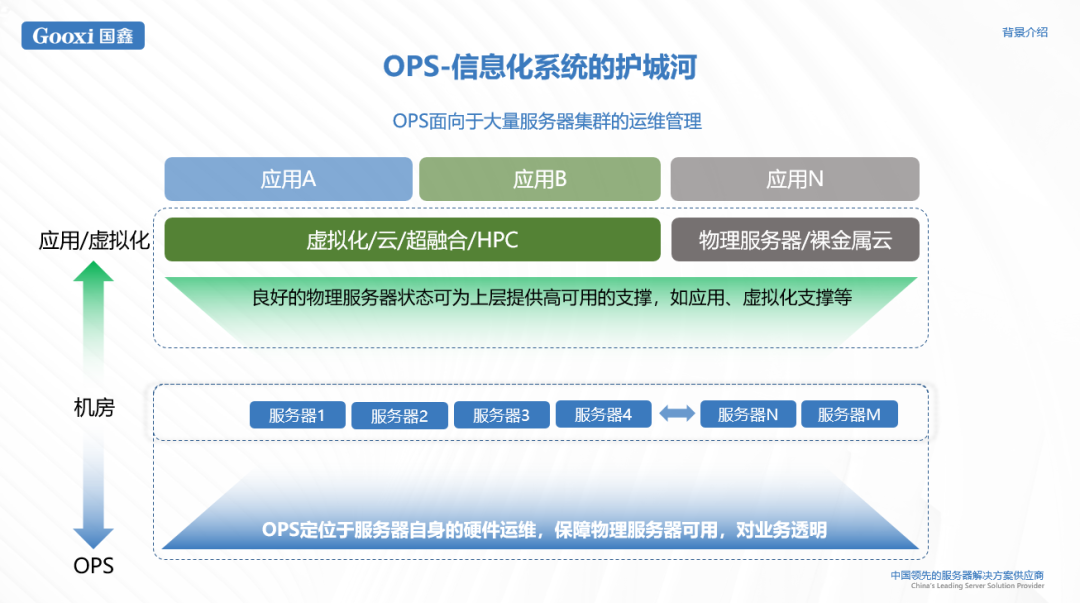 2024奥门原料免费资料