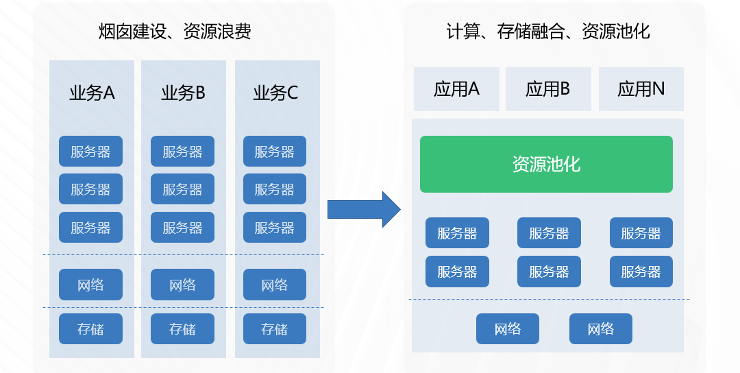 2024奥门原料免费资料