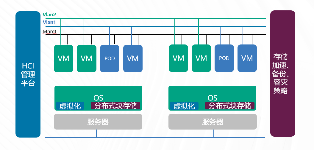 2024奥门原料免费资料