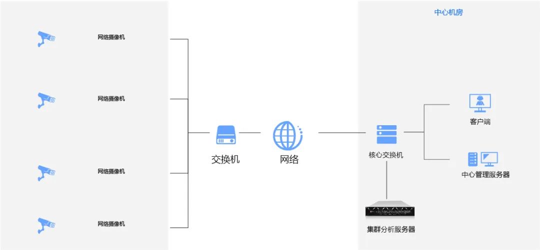 2024奥门原料免费资料