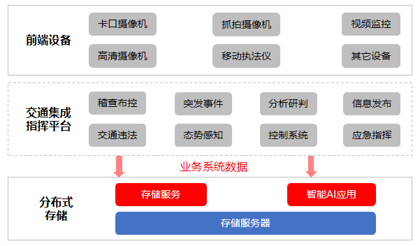 2024奥门原料免费资料