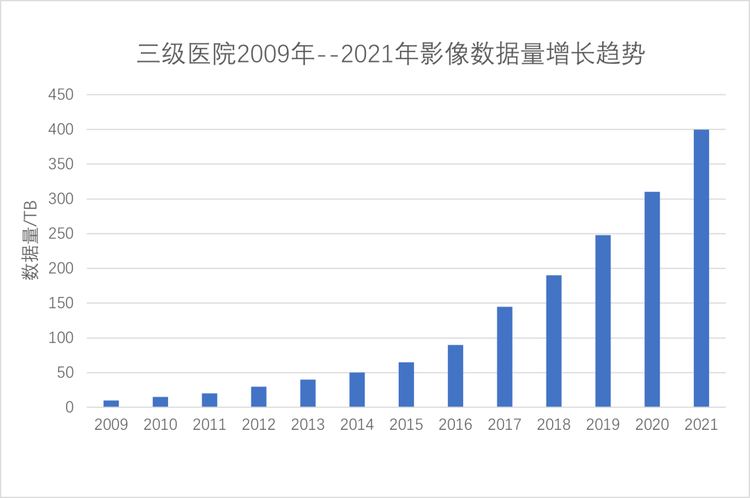 2024奥门原料免费资料