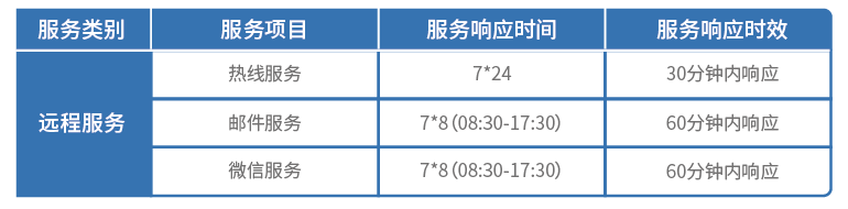 2024奥门原料免费资料