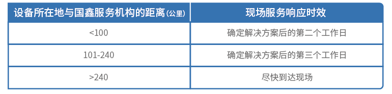 2024奥门原料免费资料