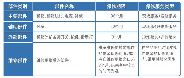 2024奥门原料免费资料