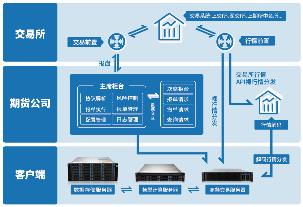 2024奥门原料免费资料