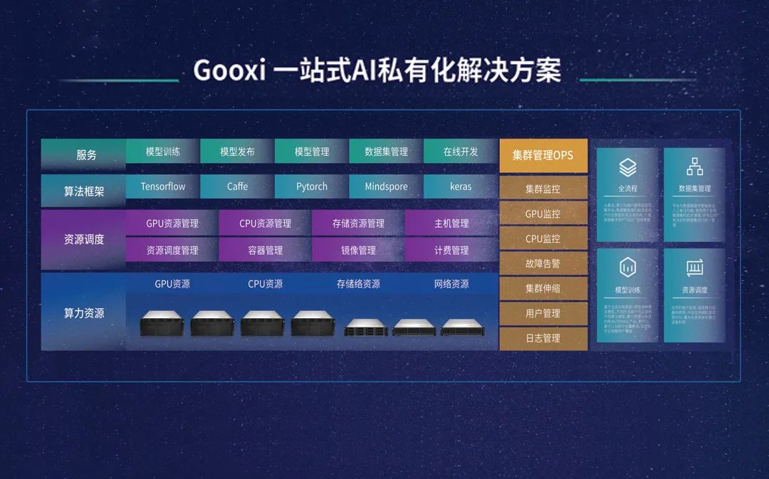 2024奥门原料免费资料