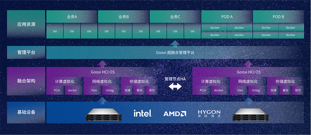 2024奥门原料免费资料