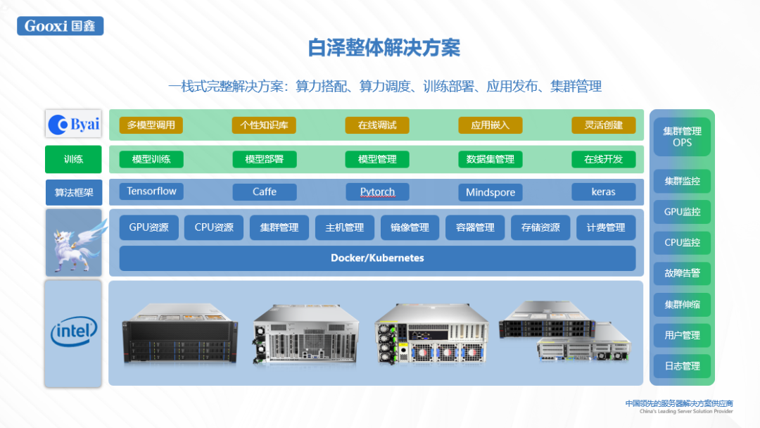 2024奥门原料免费资料