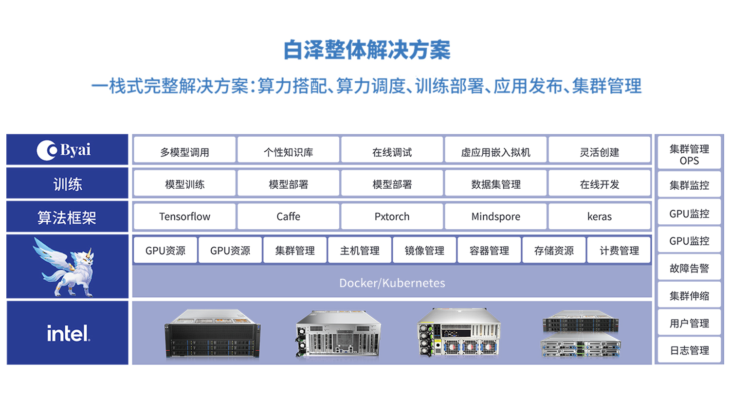 2024奥门原料免费资料