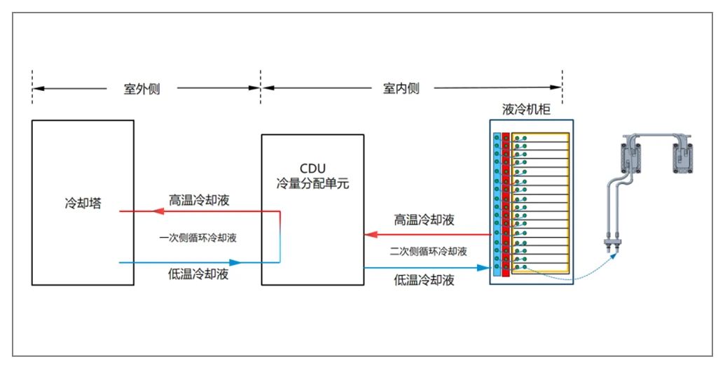 2024奥门原料免费资料