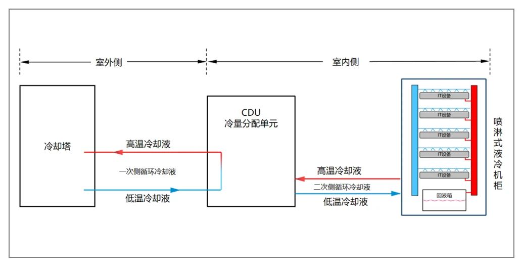 2024奥门原料免费资料