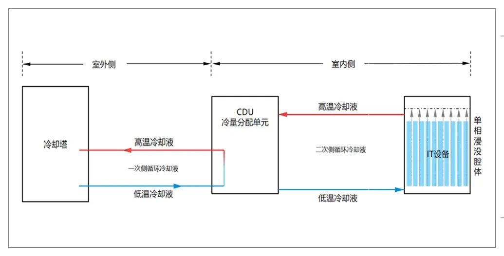 2024奥门原料免费资料