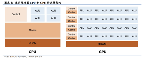 2024奥门原料免费资料