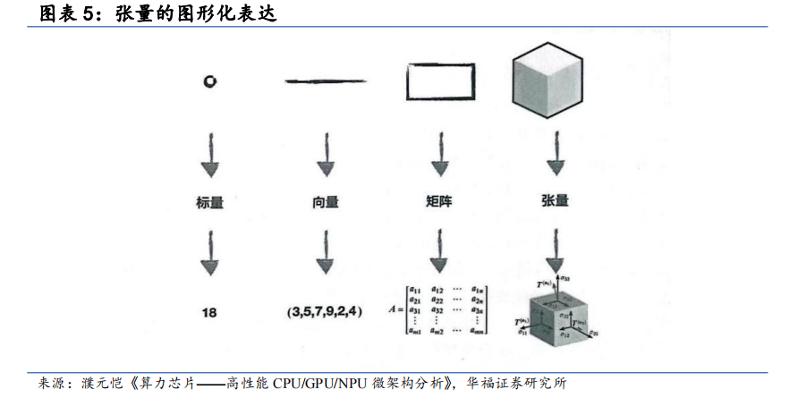 2024奥门原料免费资料