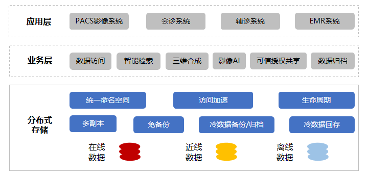 2024奥门原料免费资料