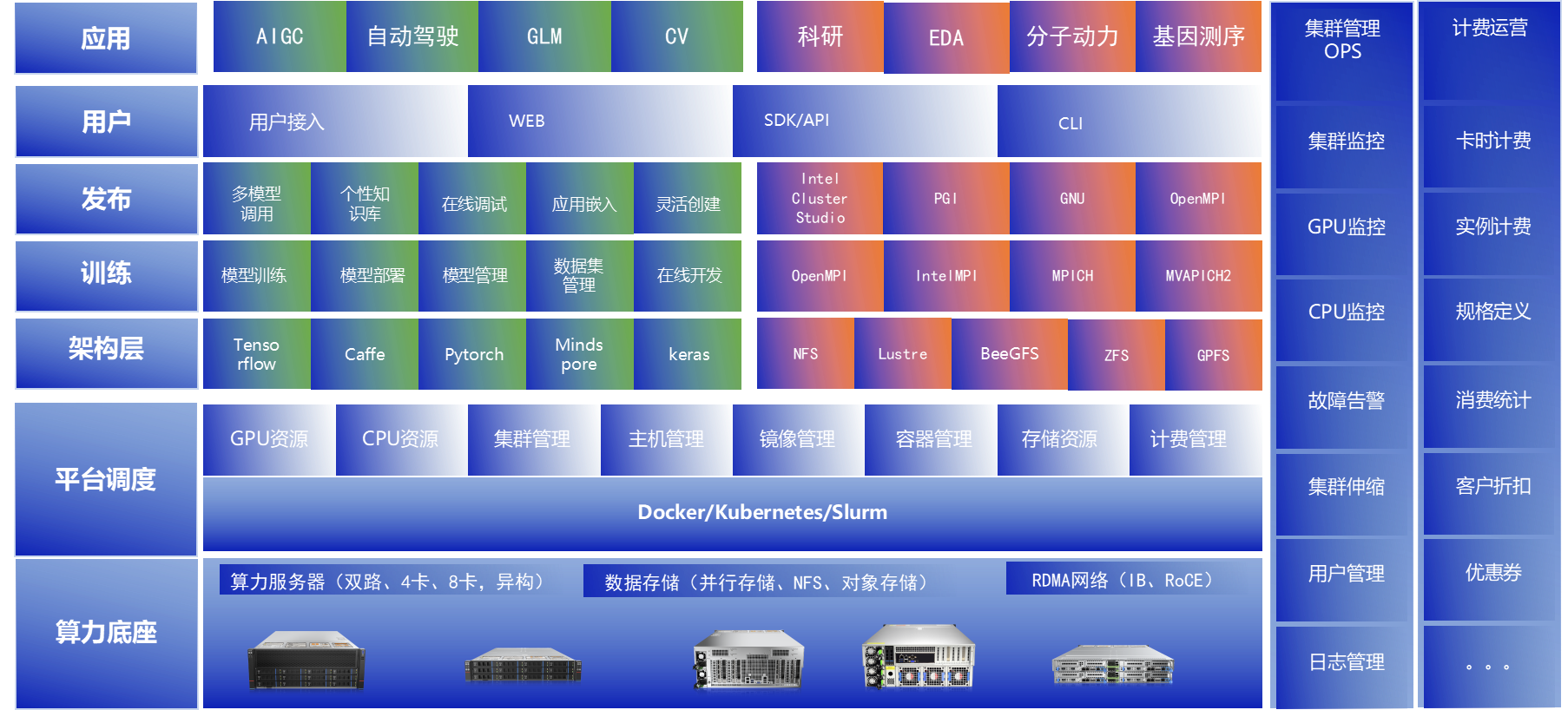 2024奥门原料免费资料